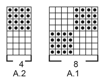 Diagram for DROPS Baby 33-39
