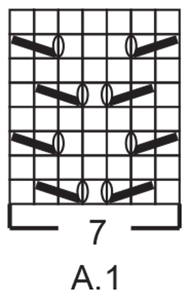 Diagram for DROPS Baby 33-40