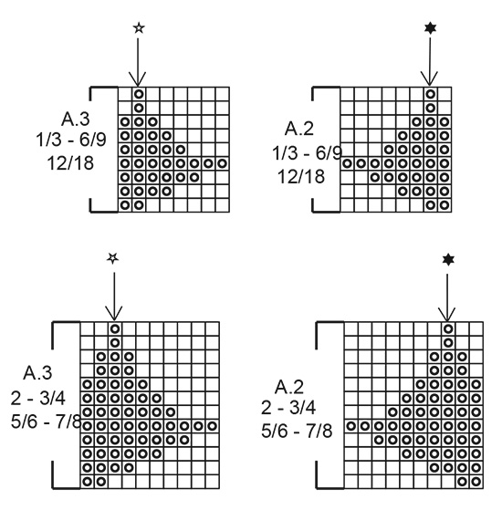 Diagram for DROPS Baby 36-14