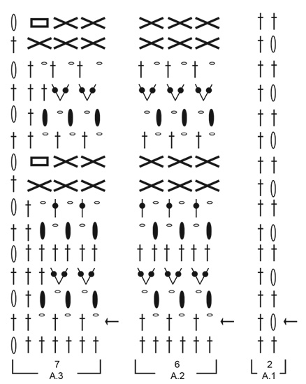 Diagram for DROPS Baby 36-3