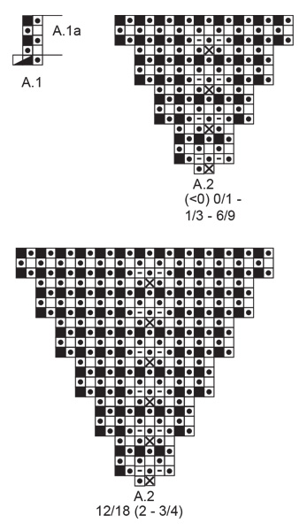 Diagram for DROPS Baby 36-5