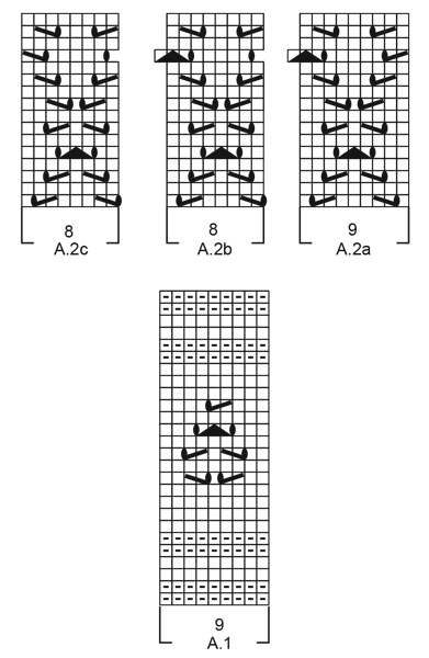 Diagram for DROPS Baby 36-6
