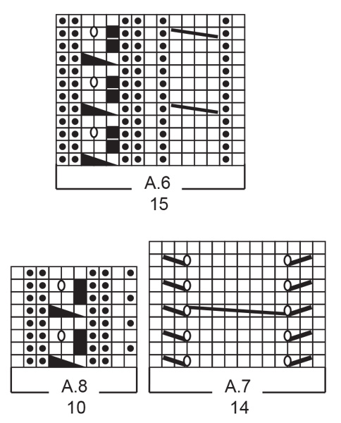 Diagram for DROPS Baby 36-8