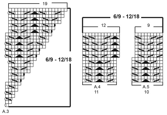 Diagram for DROPS Baby & Children 38-12