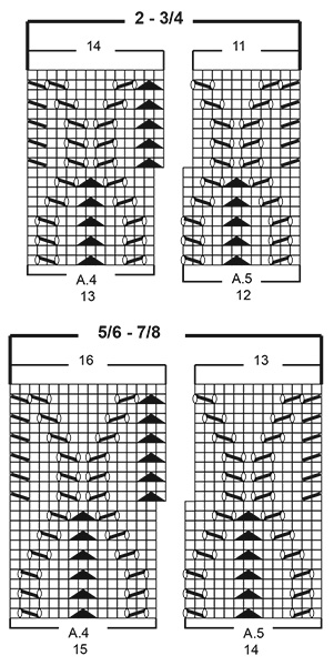 Diagram for DROPS Baby & Children 38-12