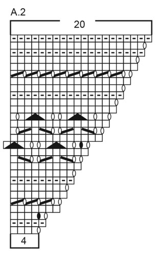 Diagram for DROPS Baby & Children 39-1