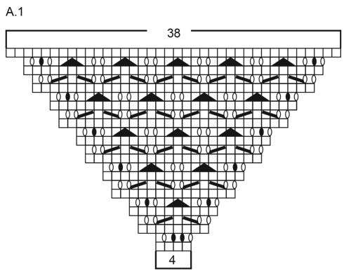 Diagram for DROPS Baby & Children 39-1