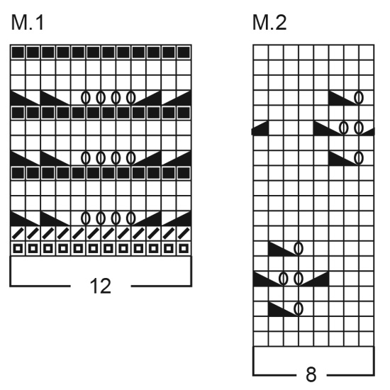 Diagram for DROPS Baby 4-16