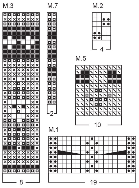 Diagram for DROPS Baby 4-20