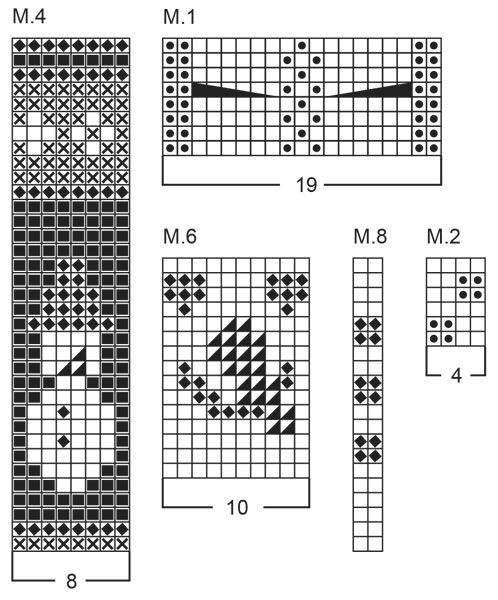 Diagram for DROPS Baby 4-23