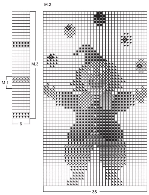 Diagram for DROPS Baby 4-5