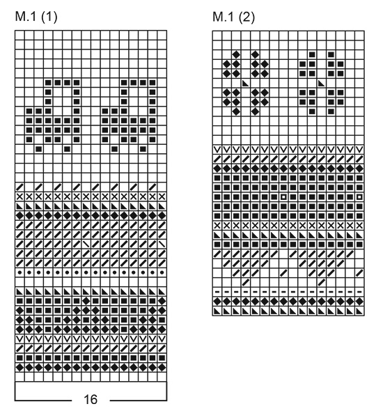 Diagram for DROPS Baby 4-8