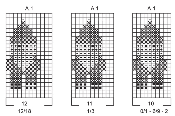 Diagram for DROPS Baby 42-22