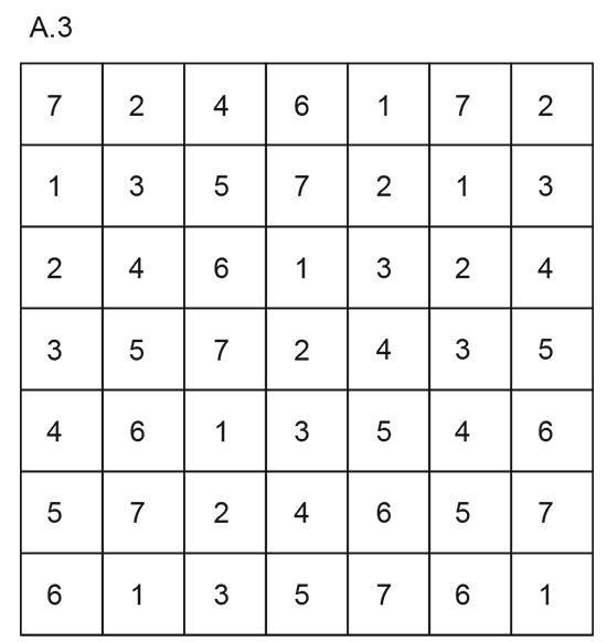 Diagram for DROPS Baby 46-7