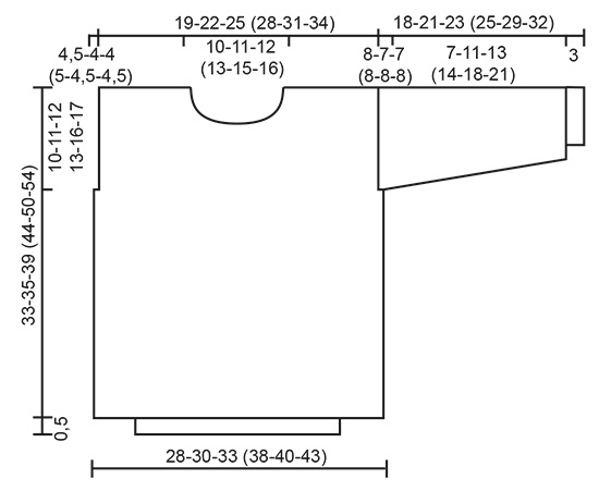 Diagram for DROPS Baby 5-12