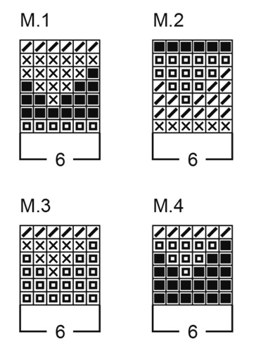 Diagram for DROPS Baby 5-13