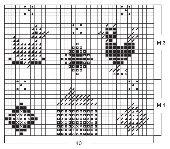 Diagram for DROPS Baby 5-19