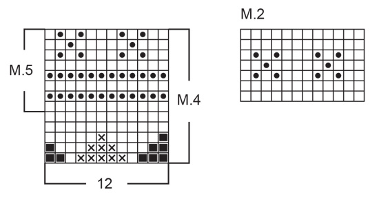 Diagram for DROPS Baby 5-19