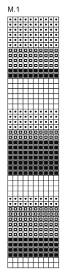 Diagram for DROPS Baby 5-2