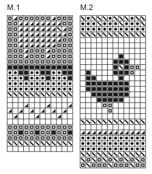 Diagram for DROPS Baby 5-20