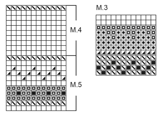 Diagram for DROPS Baby 5-20