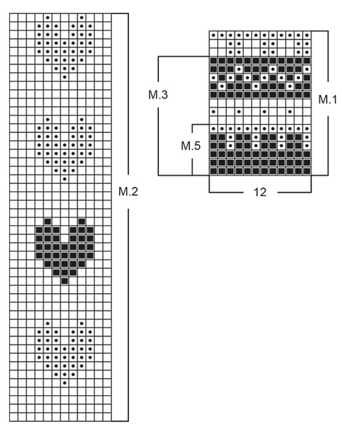 Diagram for DROPS Baby 5-21