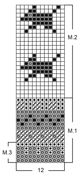 Diagram for DROPS Baby 5-23