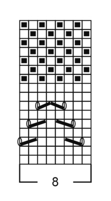Diagram for DROPS Baby 5-4