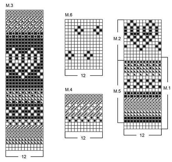 Diagram for DROPS Baby 5-6