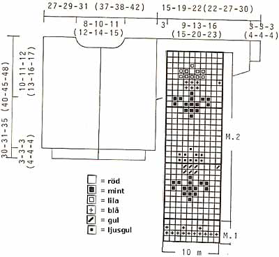 Diagram measurements for DROPS Baby 5-8