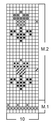 Diagram for DROPS Baby 5-8