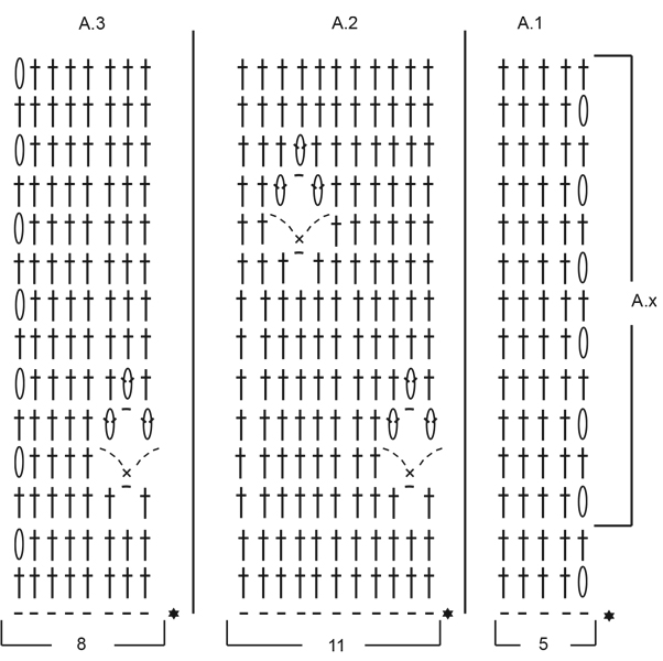 Diagram for DROPS Baby 51-4