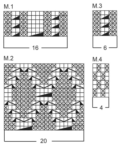Diagram for DROPS Baby 6-1