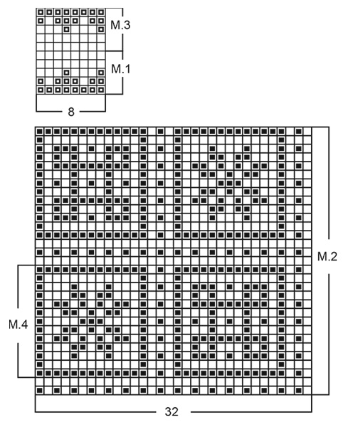 Diagram for DROPS Baby 6-14