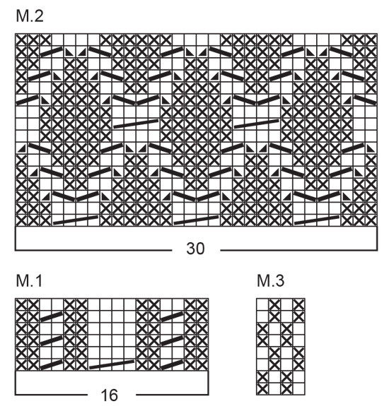 Diagram for DROPS Baby 6-2