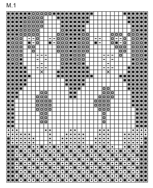 Diagram for DROPS Baby 6-20