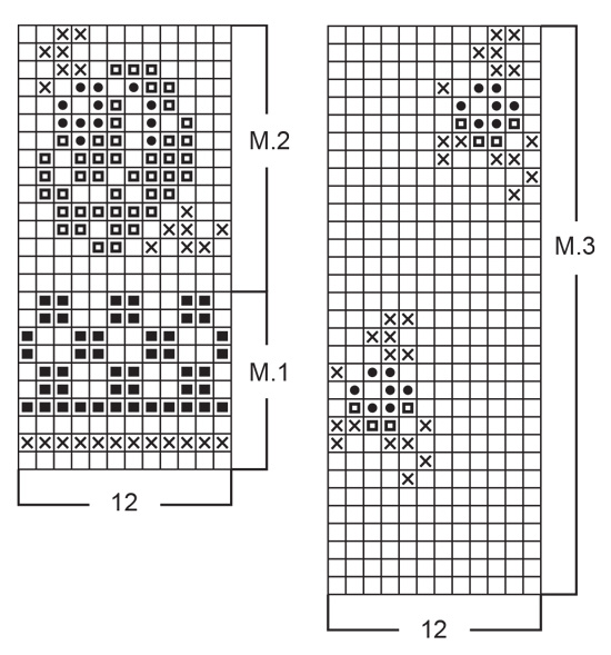 Diagram for DROPS Baby 6-22