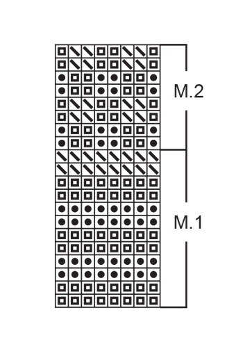 Diagram for DROPS Baby 6-24