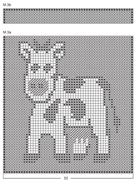 Diagram for DROPS Baby 6-24