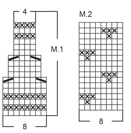Diagram for DROPS Baby 6-3