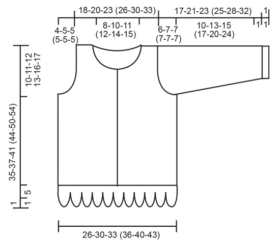 Diagram for DROPS Baby 6-3