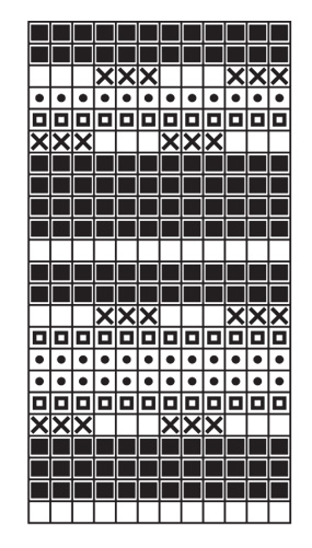 Diagram for DROPS Baby 6-5