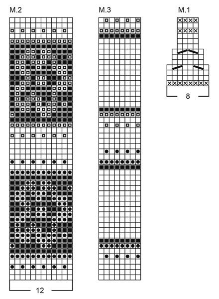 Diagram for DROPS Baby 6-6