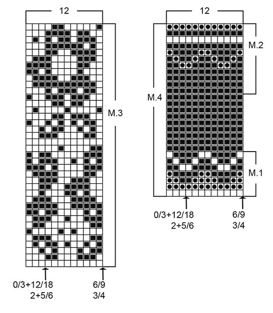 Diagram for DROPS Baby 6-7