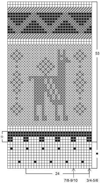 Diagram for DROPS Children 1-1