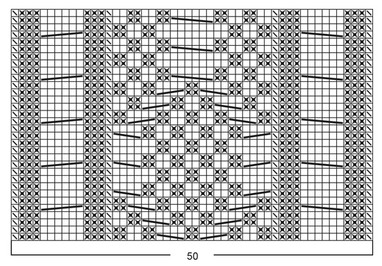 Diagram for DROPS Children 1-11