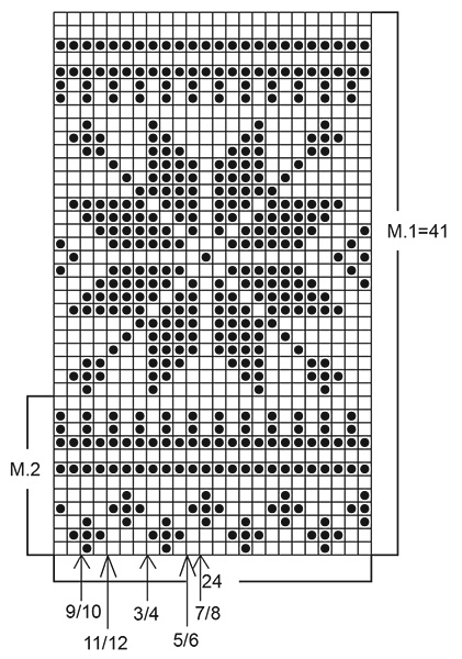 Diagram for DROPS Children 1-6