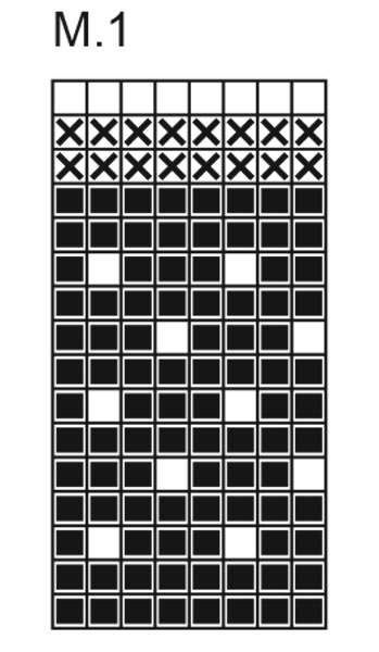 Diagram for DROPS Children 12-11