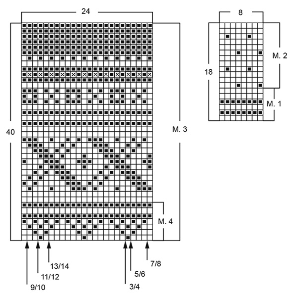 Diagram for DROPS Children 12-15
