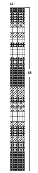 Diagram for DROPS Children 12-16